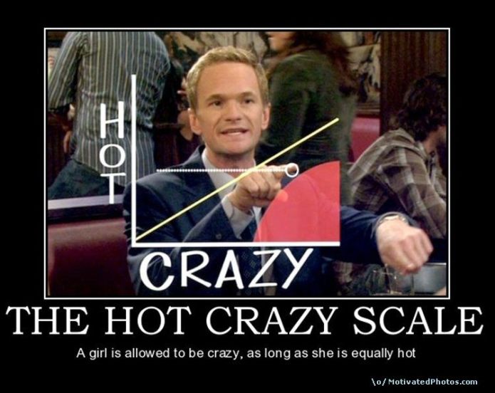 crazyhot